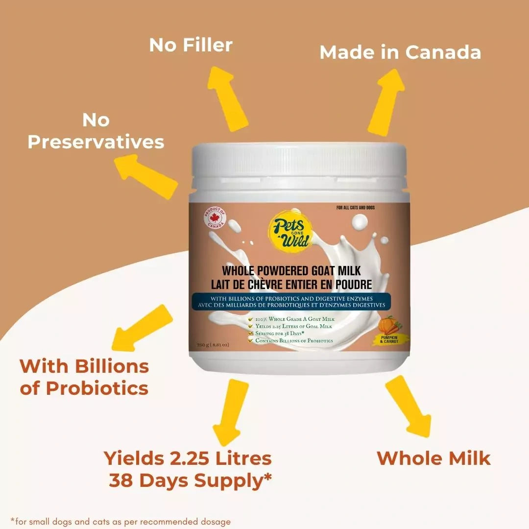 Goat Milk with Pumpkin Wellness Mix