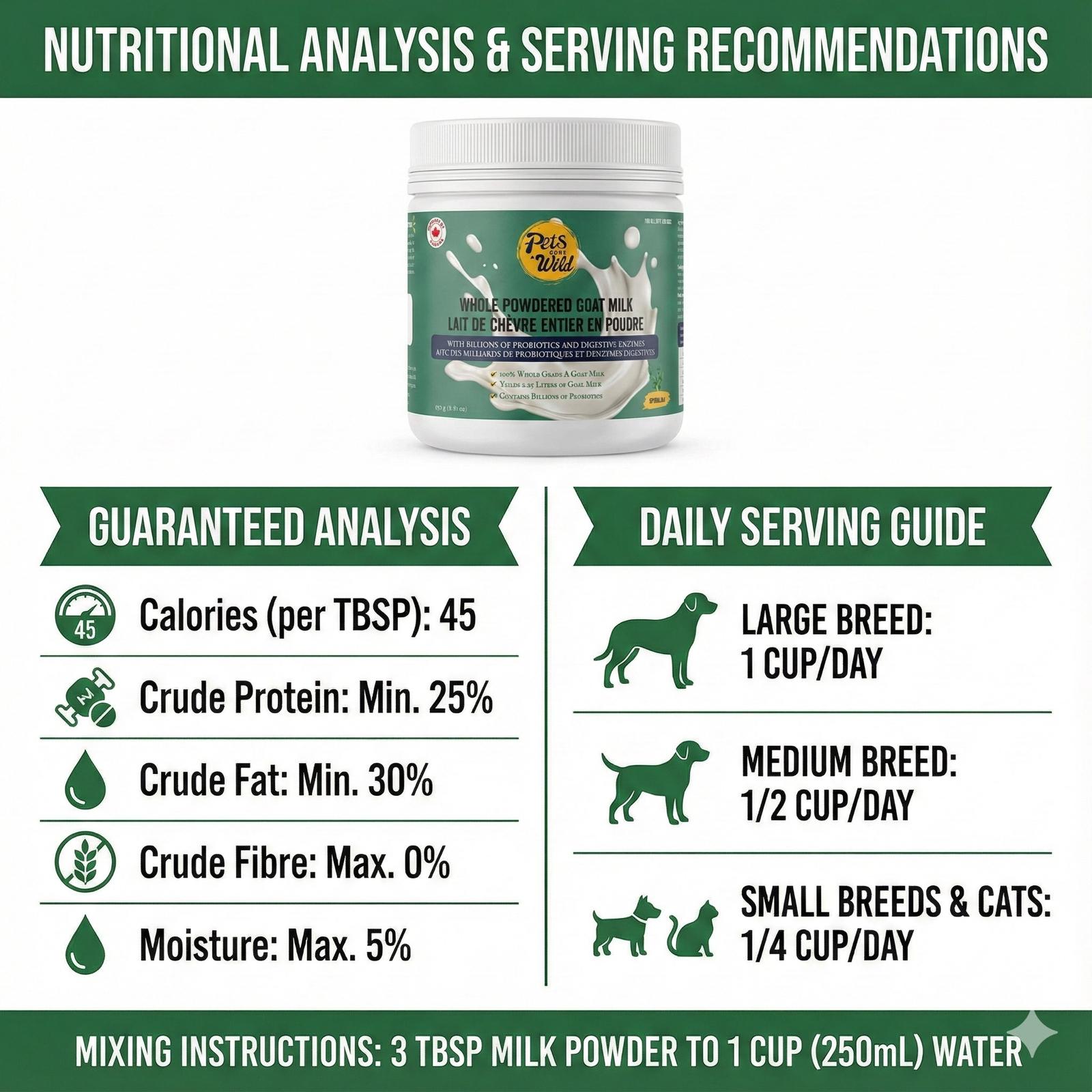 Goat Milk with Spirulina Superfood Boost