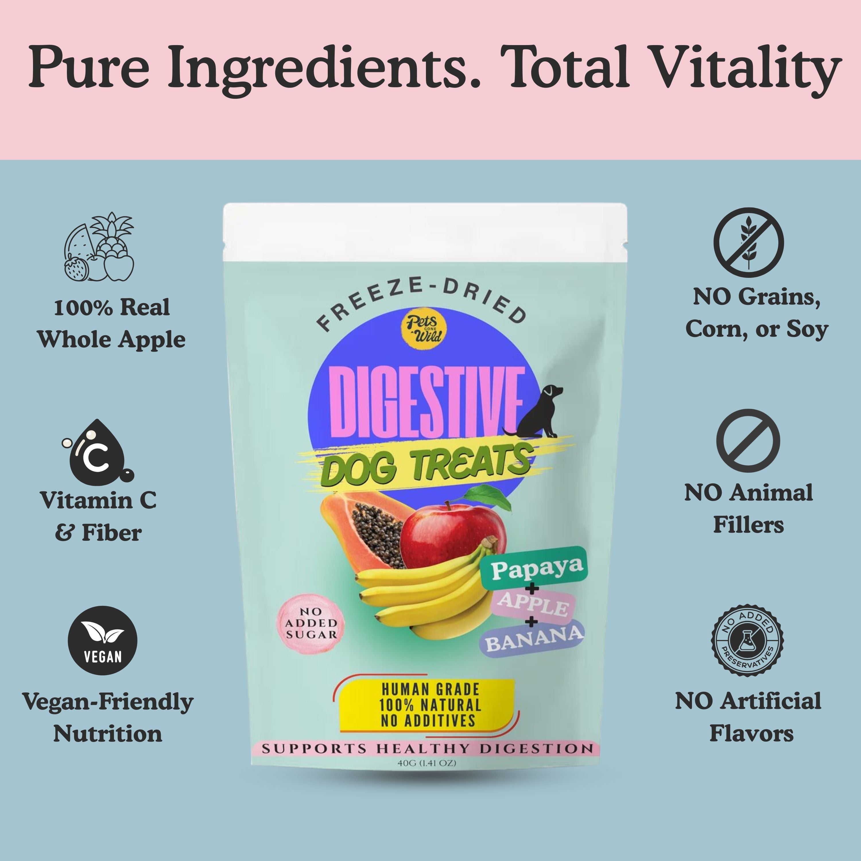 Infographic showing Pets Gone Wild freeze-dried Digestive Dog Treats with papaya apple and banana contain 100% real whole fruit with Vitamin C and natural fibre, vegan-friendly nutrition, no grains corn or soy, no animal fillers, no artificial flavors, no added preservatives, supports healthy digestion