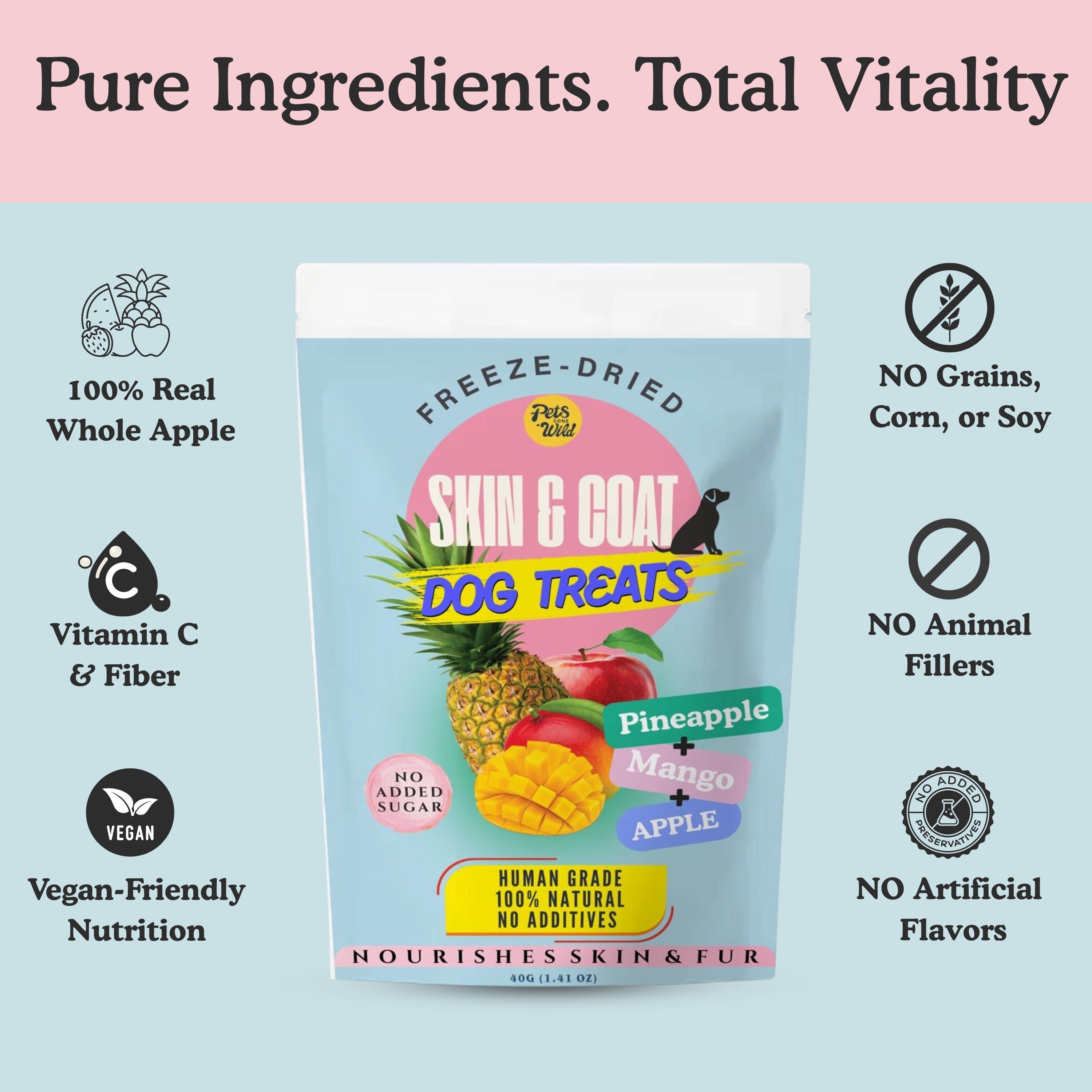 Infographic showing Pets Gone Wild freeze-dried Skin and Coat Dog Treats with pineapple mango and apple contain 100% real whole fruit with Vitamin C and natural fibre, vegan-friendly nutrition for skin and coat health, no grains corn or soy, no animal fillers, no artificial flavors, no added preservatives