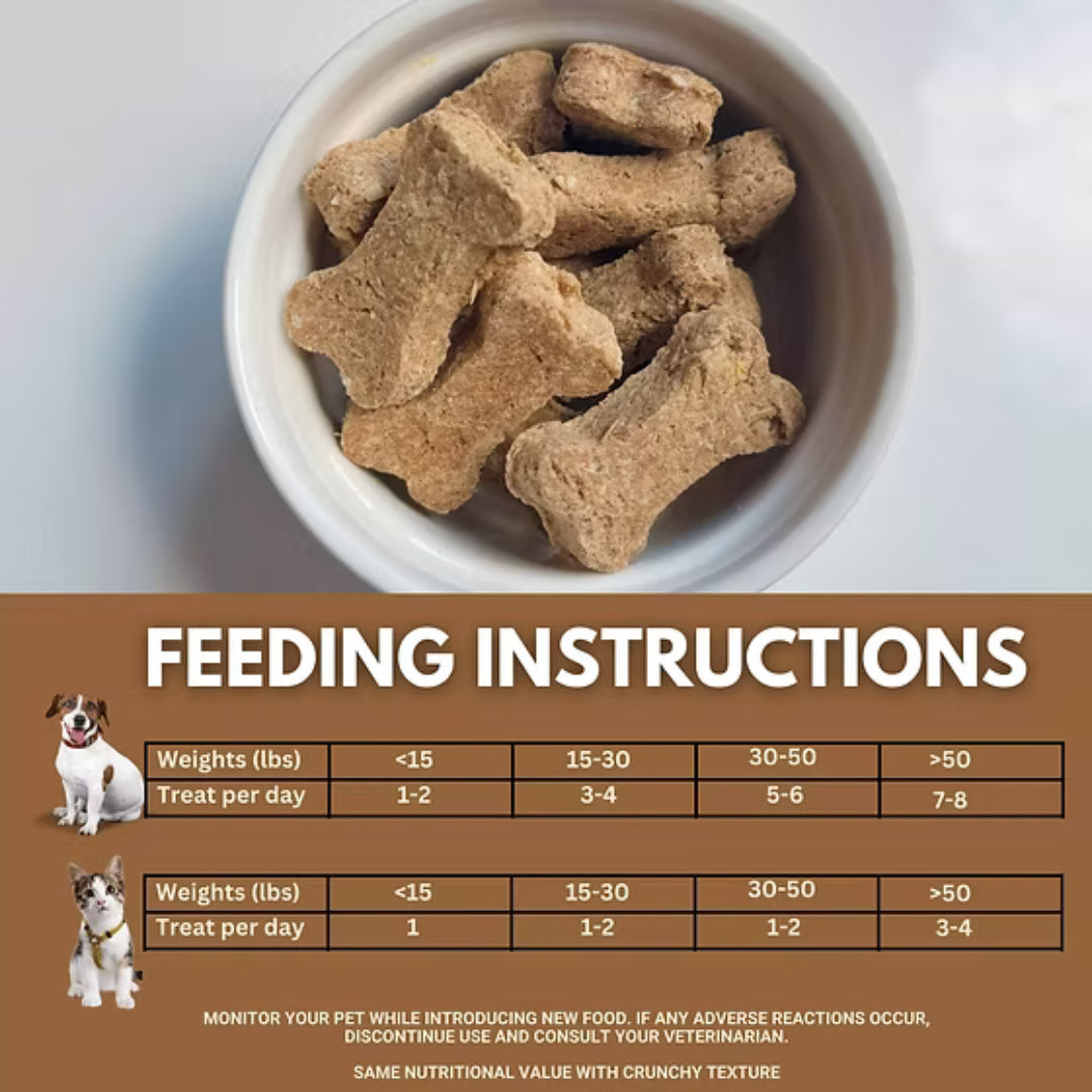 Feeding guide for Pets Gone Wild goat milk peanut butter cookies medium and large size: cats of any size get half a cookie broken into pieces daily, medium dogs 21 to 50 lbs get 3 to 4 cookies, large dogs 51 to 80 lbs get 5 to 6 cookies, extra large dogs over 80 lbs get 7 to 8 cookies, treats not to exceed 10 percent of daily caloric intake