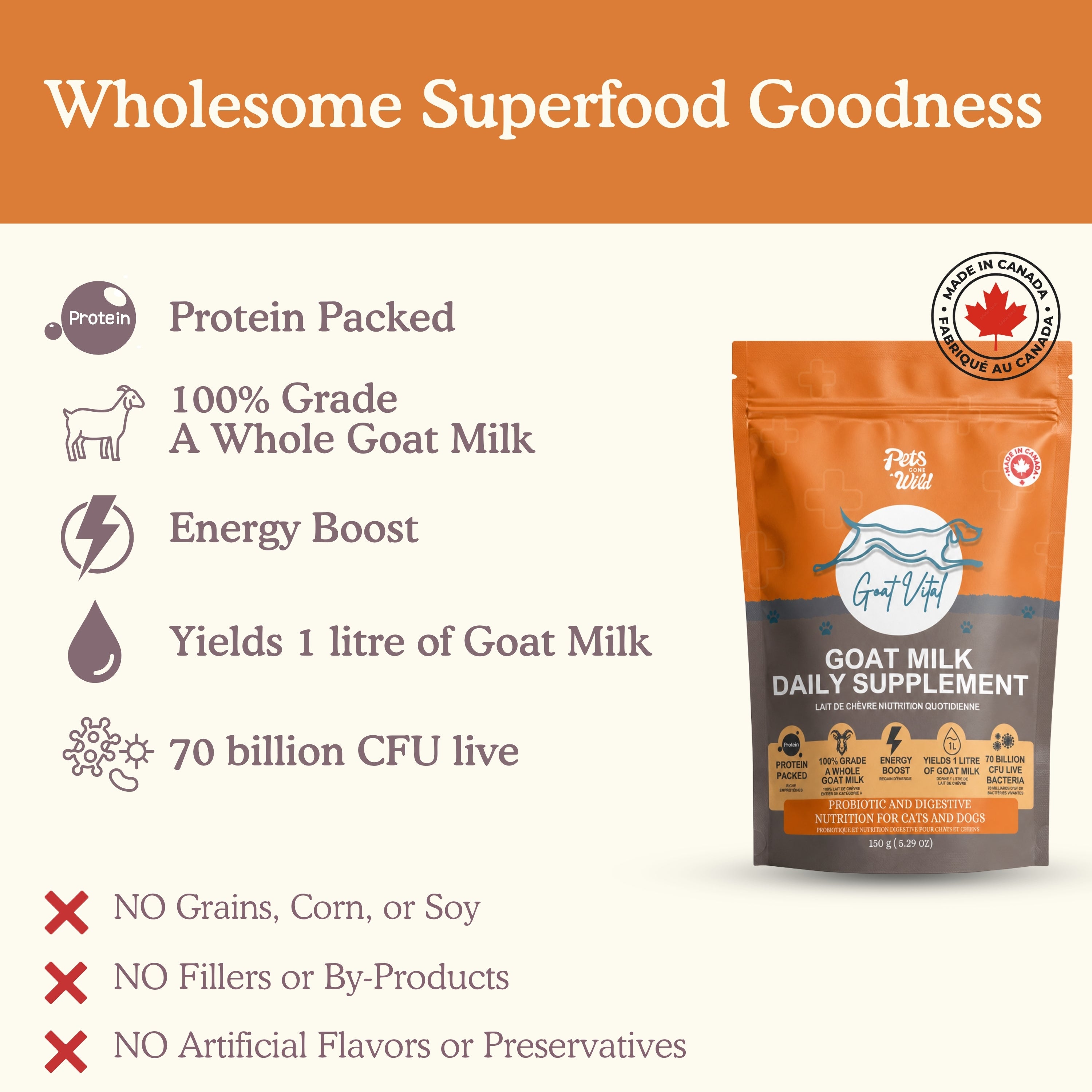 Pets Gone Wild Goat Vital supplement claims infographic: protein packed, 100% Grade A whole goat milk, energy boost, yields 1 litre of goat milk when mixed, 70 billion CFU live bacteria, no grains corn or soy, no fillers or by-products, no artificial flavors or preservatives, made in Canada