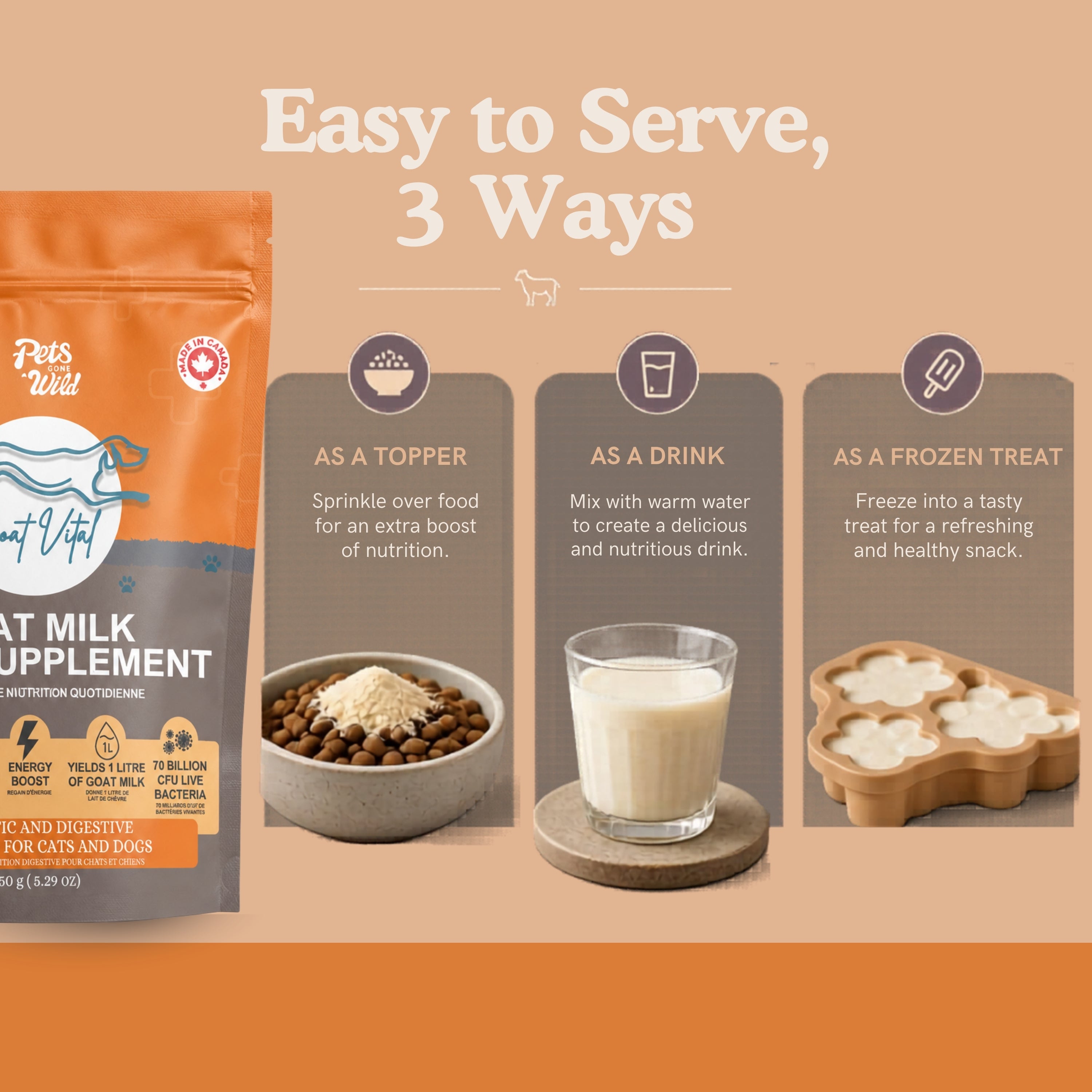 Three ways to serve Pets Gone Wild Goat Vital powdered goat milk supplement for dogs and cats: as a food topper sprinkled over kibble for extra nutrition, as a drink mixed with warm water for a nutritious daily supplement, and frozen into paw-shaped treats for a refreshing healthy snack — made in Canada